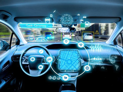 Automotive Industry Automotive Industry